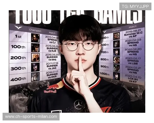 Faker新赛季操作技巧解析，faker的打法